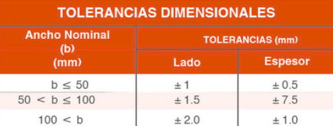 TEE LAC